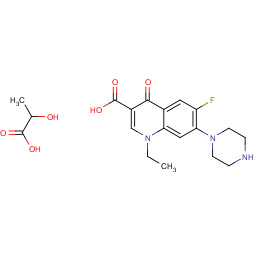 lactic acid; norfloxacin