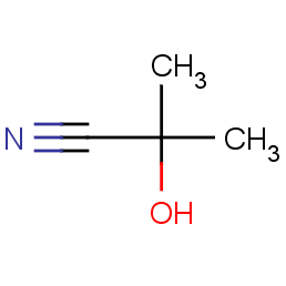 Acetone Cyanohydrin